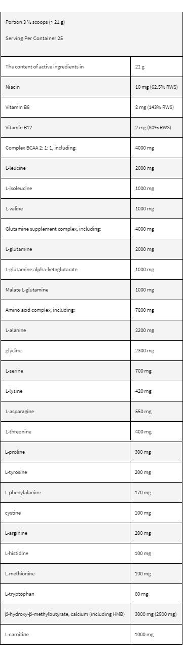 LevroRECOVERY – 535 Gramm