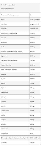 LevroRECOVERY – 535 Gramm