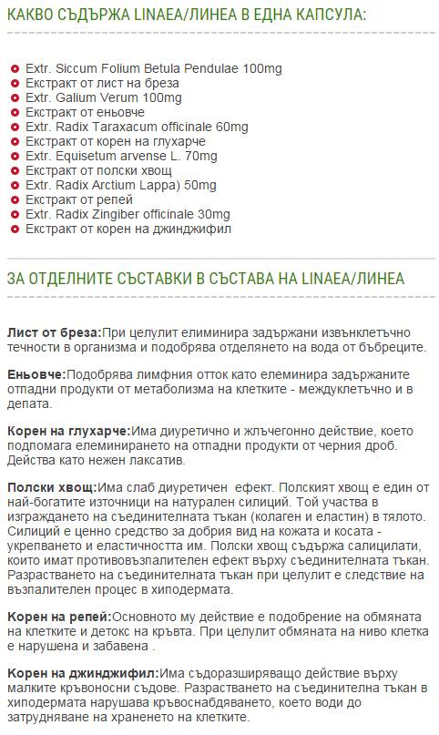 Linea 60 Kapseln