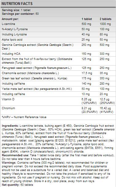 Lipoburn - 60 Tabletten