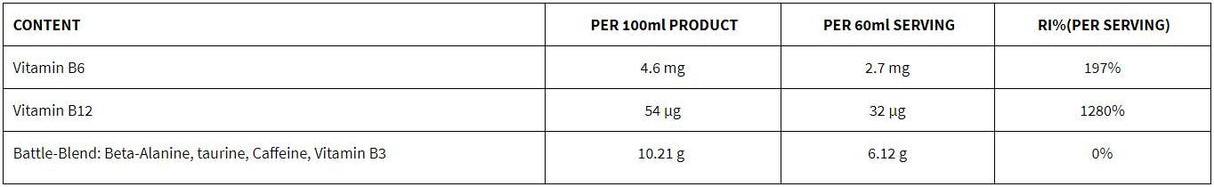 M6Teen Explosive/Pre-Workout Shot – 60 ml