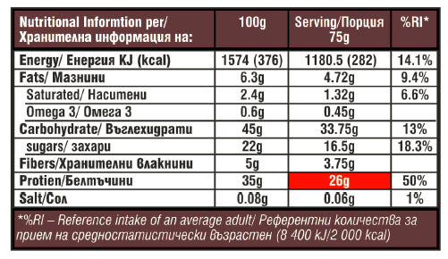 MAXX Tafel Schokoladenmousse – 12 x 75 g