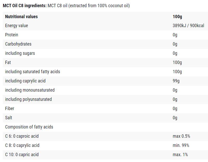 MCT-Öl | Pure C8 – Keto-Energiequelle – 400 ml