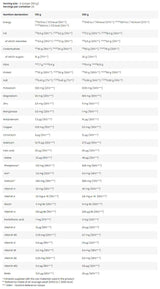 MRP | Muskelregenerationsprotein – Mahlzeitenersatz – 2500 Gramm