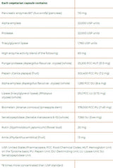 MacroGest Keto Paleo Full Spectrum 206 mg 60 Kapseln