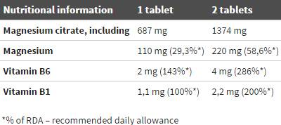 Mag MAX B6 - 50 Tabletten