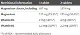 Mag MAX B6 - 50 Tabletten