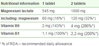 Magne<tc>san</tc> B6 50 Tabletten