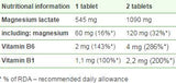 Magne<tc>san</tc> B6 50 Tabletten