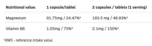 Magnesium 5 Formen + B6 P-5-P – 100 Kapseln