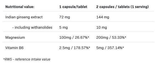 Magnesiumchelat + Ashwagandha + B6 P-5-P – 100 Kapseln