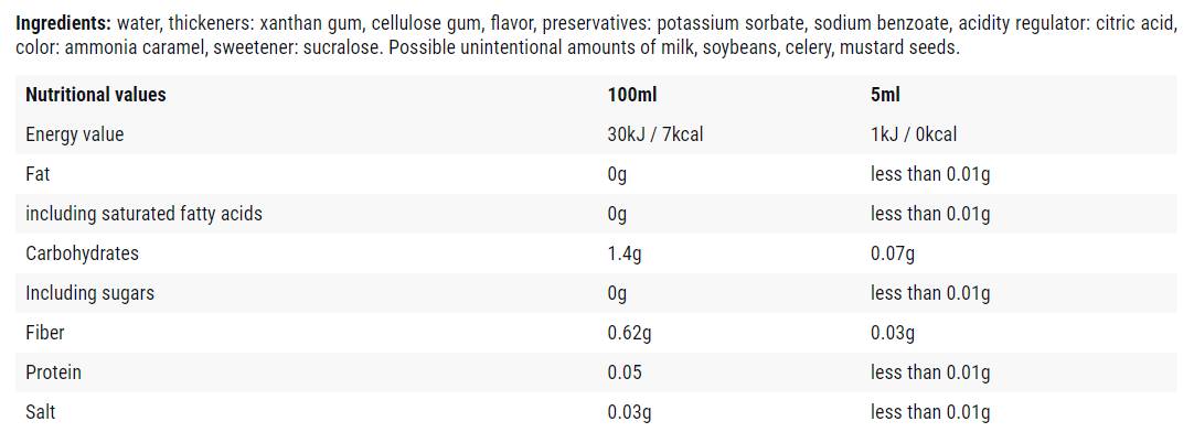 Ahornsirup/0 Kaloriensirup – 500 ml