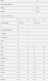 Mass Gainer – 1000 Gramm