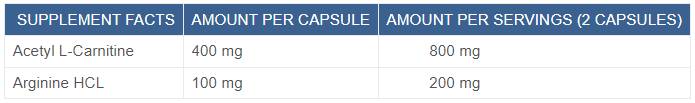 Carnitin für Männer mit Arginin | Acetyl-L-Carnitin + L-Arginin – 60 Kapseln