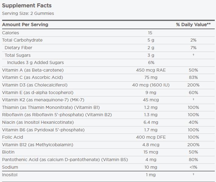 Multivitamin-Gummis für Männer – 60 Gummis