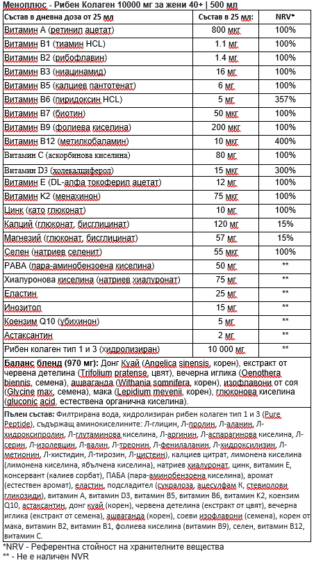 Menoplus+ Fischkollagen 10.000 mg für Frauen 40+ | 500 ml