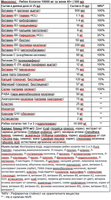 Menoplus+ Fischkollagen 10.000 mg für Frauen 40+ | 500 ml