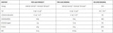 Metabolic Mass Gainer – 6000 Gramm
