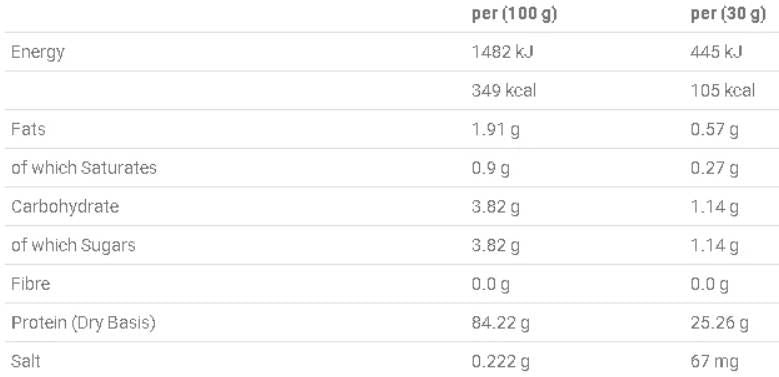 Mizellares Kaseinprotein – 1800 Gramm