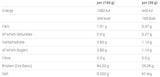 Mizellares Kaseinprotein – 1800 Gramm