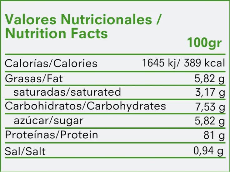Mini Whey Protein – 100 Gramm