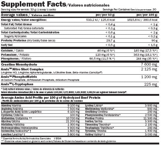 Monster Beef Protein – 2.200 kg