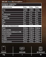 Monster Mass/High Protein Gainer – 7000 Gramm
