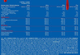 Mr. X IGF-1 Anabolic Mass – 6800 Gramm