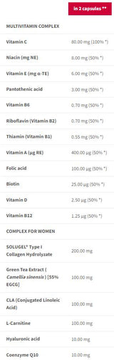 Multivitamin für Frauen | mit CoQ10 & Hyaluronsäure – 90 Kapseln