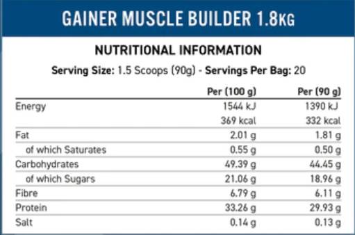 Muscle Builder Gainer – 1800 Gramm