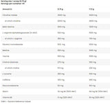 Muskelpump-Aggression | Pre-Workout-Formel – 350 Gramm