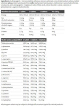 Musclemino Stufe 2 300 Tabletten