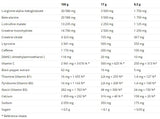 N1 Pre-Workout – 10 x 17 Gramm