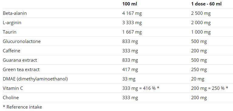 N1 Pre-Workout Shot – 20 x 60 ml