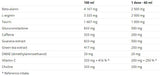 N1 Pre-Workout Shot – 20 x 60 ml