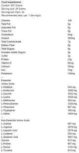 Pflanzenproteinkomplex - 908 Gramm