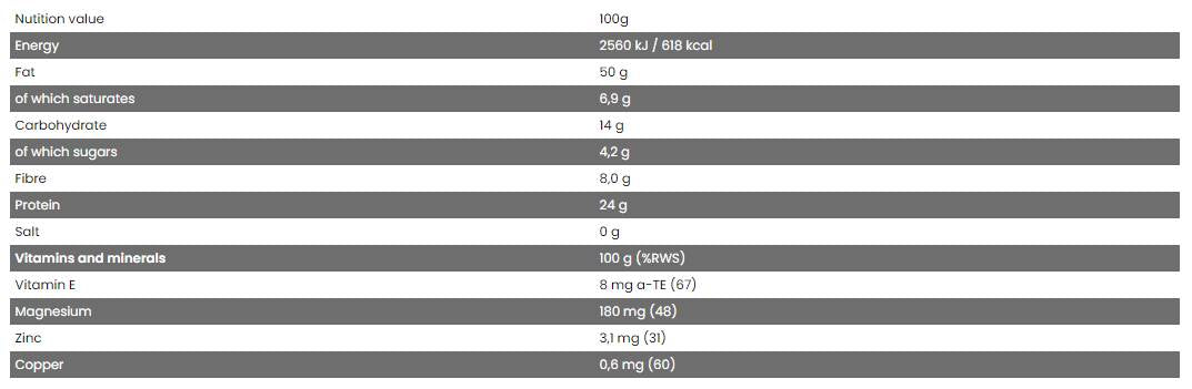 Natürliches Erdnussmehl/Bio-Erdnussmehl 500 Gramm