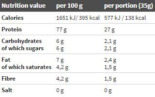 Natürliches Molkenproteinkonzentrat – 700 Gramm