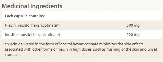 Niacin Inositol Hexanicotinat 620 mg 90 Kapseln