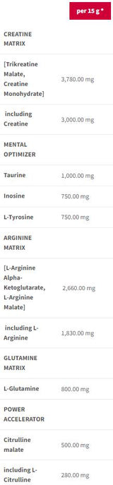 Nitrobolon | Stimulanzienfreies Pre-Workout – 300 Gramm