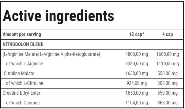 Nitrobolon | Stimulanzienfreie Pre-Workout-Kapseln – 150 Kapseln
