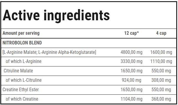 Nitrobolon | Stimulanzienfreie Pre-Workout-Kapseln – 240 Kapseln