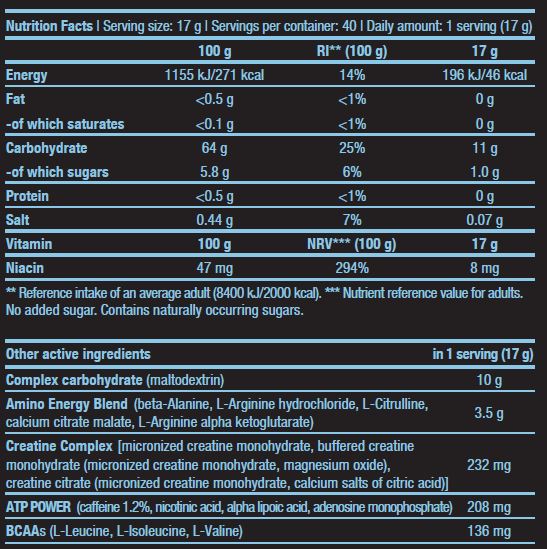 Nitrox-Therapie – 0,680 kg