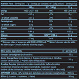 Nitrox-Therapie – 0,680 kg