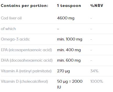 Norwegisches Lebertran + D3 | Flüssiges Omega + D3 mit Zitronengeschmack - 250 ml