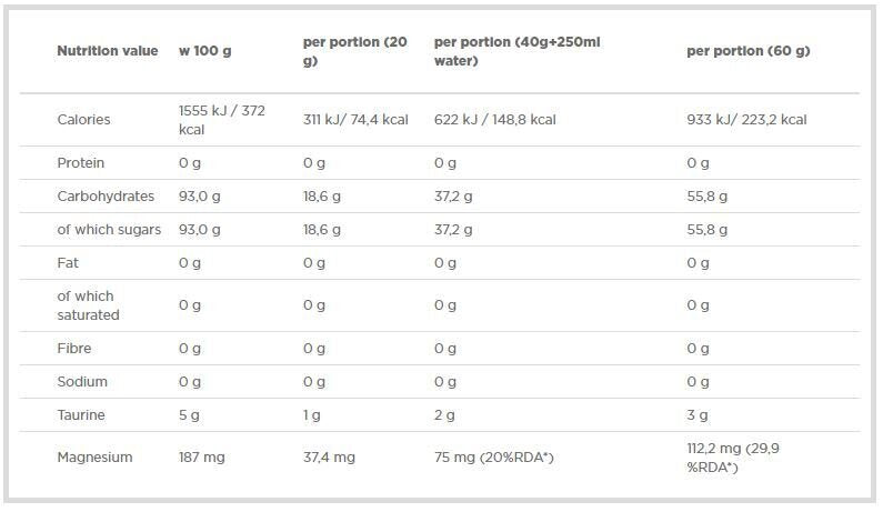 <tc>Olimp</tc> Dextrex 2,2 Pfund.