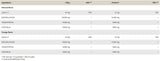 Kollagen Pro / Bioaktive Kollagenpeptide - 540 Gramm
