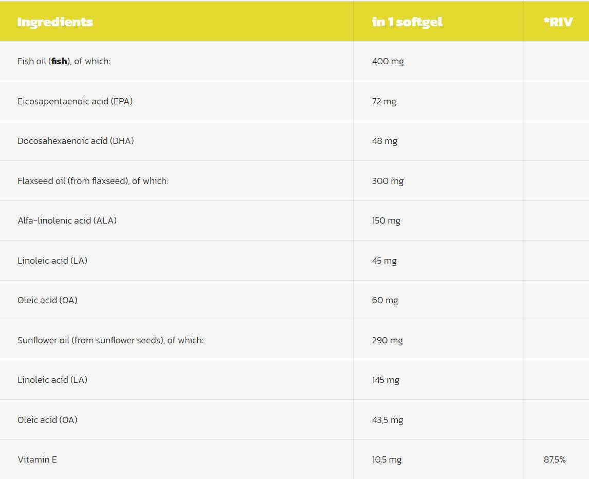 Omega 3-6-9 1000 mg – 120 Kapseln