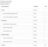 Omega 3-6-9 – 180 Kapseln