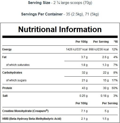 Omega 3-6-9/90 Kapseln